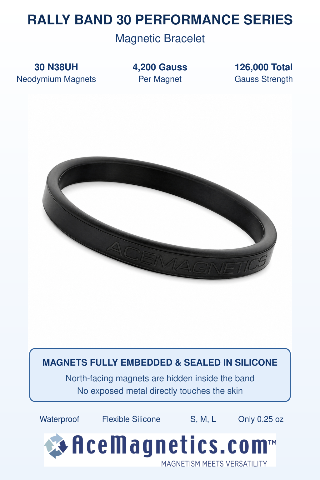 Rally Band 30 authentic product specifications